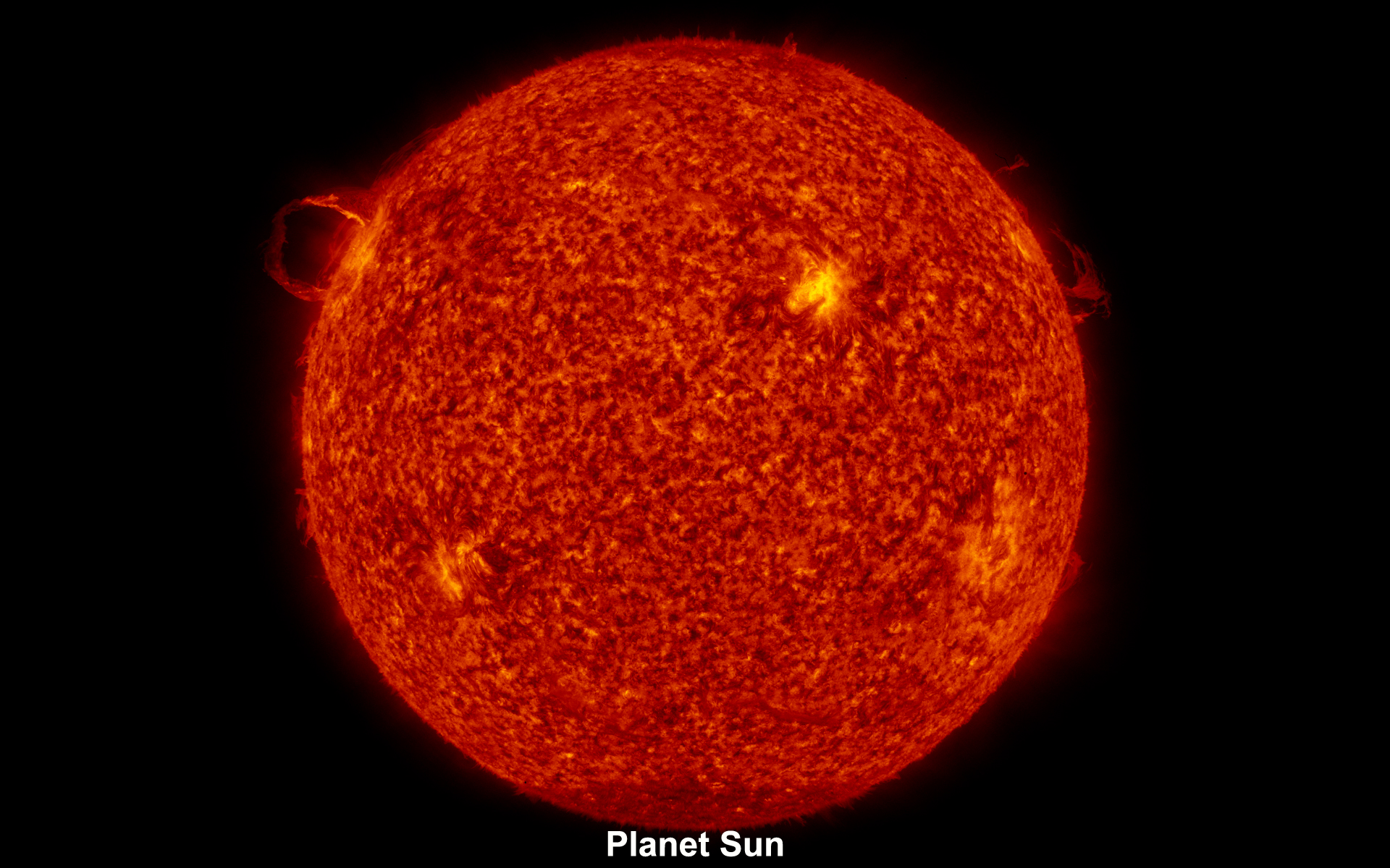 planet sun's astrological nature and results given to the world acccording to hindu vedic astrology